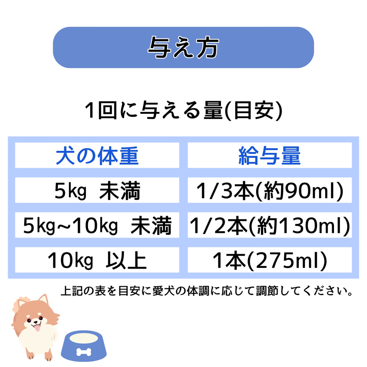 【ペット】わんわんカロリー　パワー　２７５ｍｌ 270430