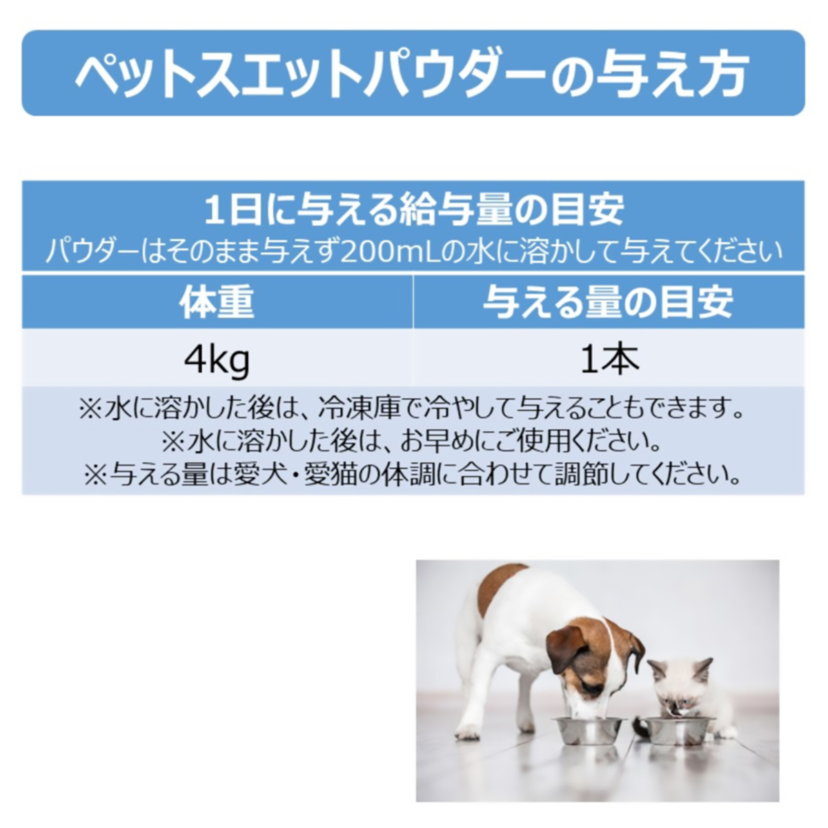 【ペット】ペットスエット パウダー 10g×5本 270331