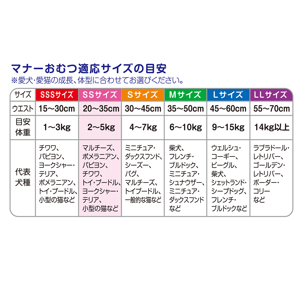 【ペット】マナーおむつのびーるテープＳＳ　ＪＰ　６４枚
