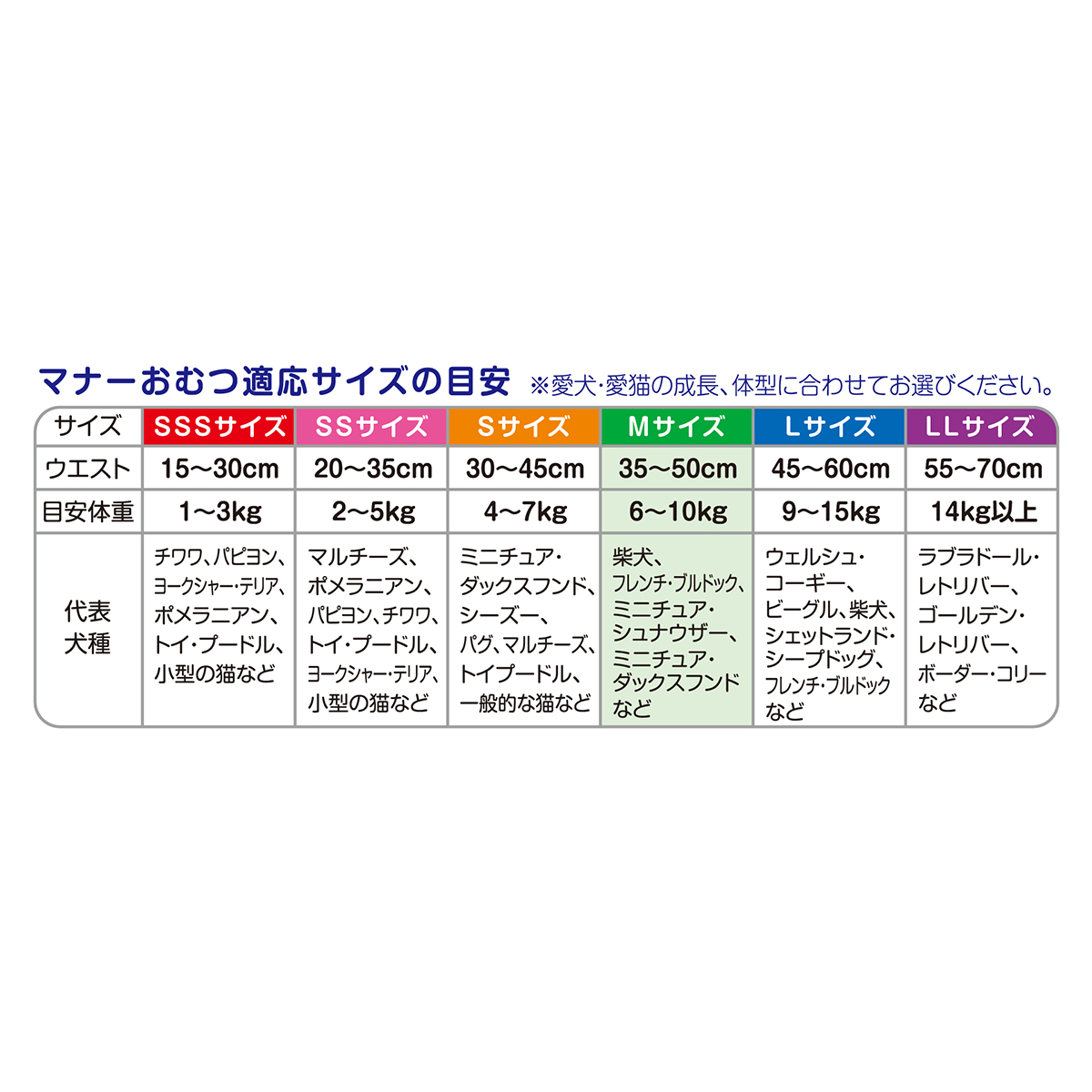 【ペット】マナーおむつのびーるテープＭ　ＪＰ　５１枚