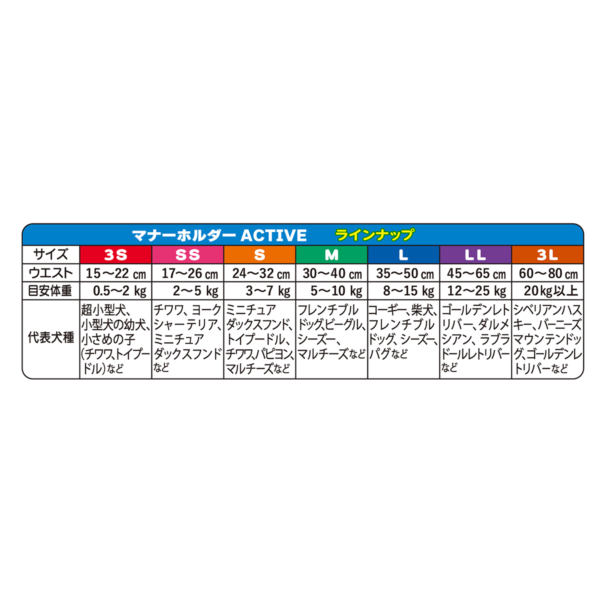 【ペット】女の子用マナーホルダーＡｃｔｉｖｅ　ＳＳ　