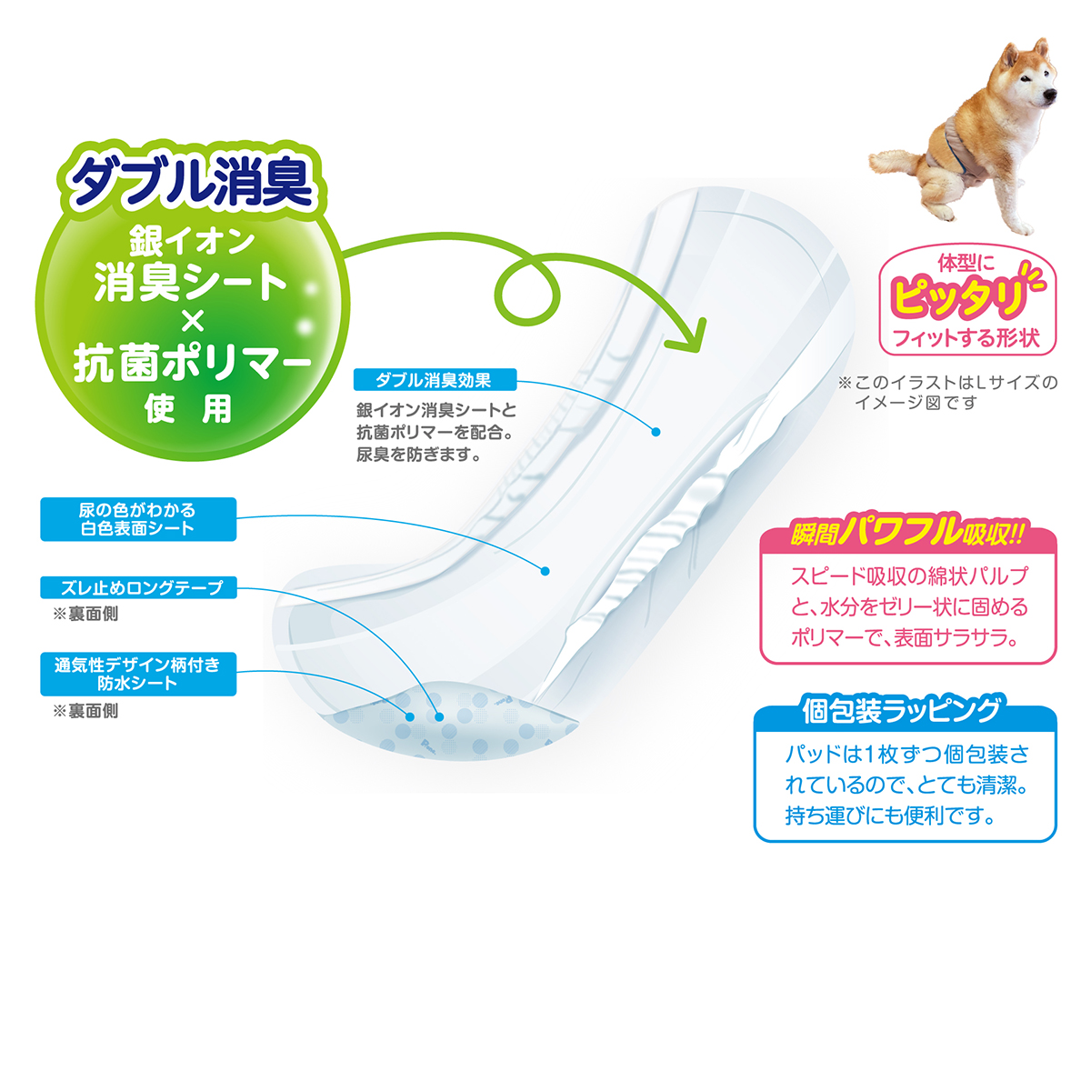 【ペット】マナーパッドＡｃｔｉｖｅ　ビッグパック　Ｌ　２８枚