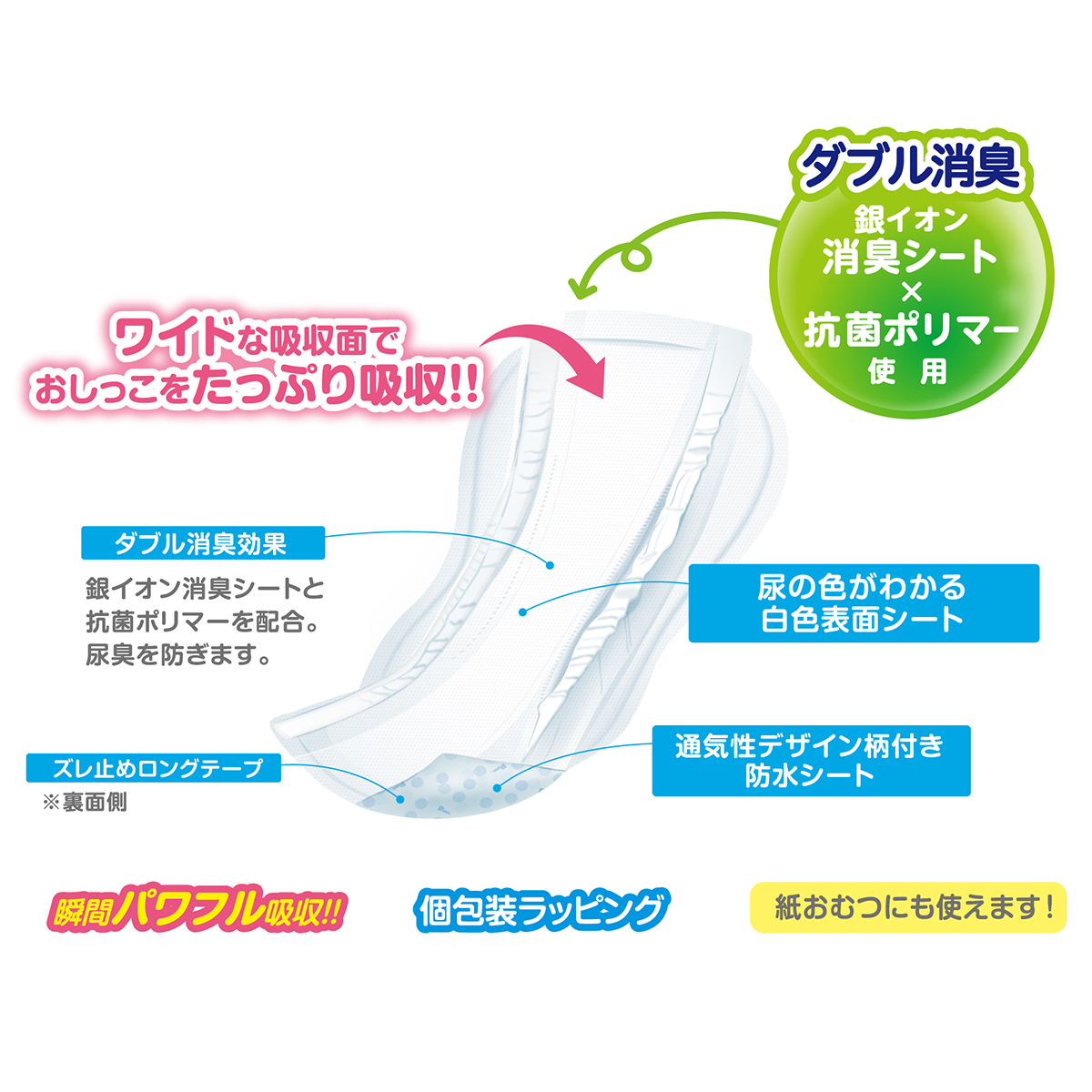 【ペット】男の子＆女の子用マナーパッドＡｃｔｉｖｅ　３Ｌ　８枚