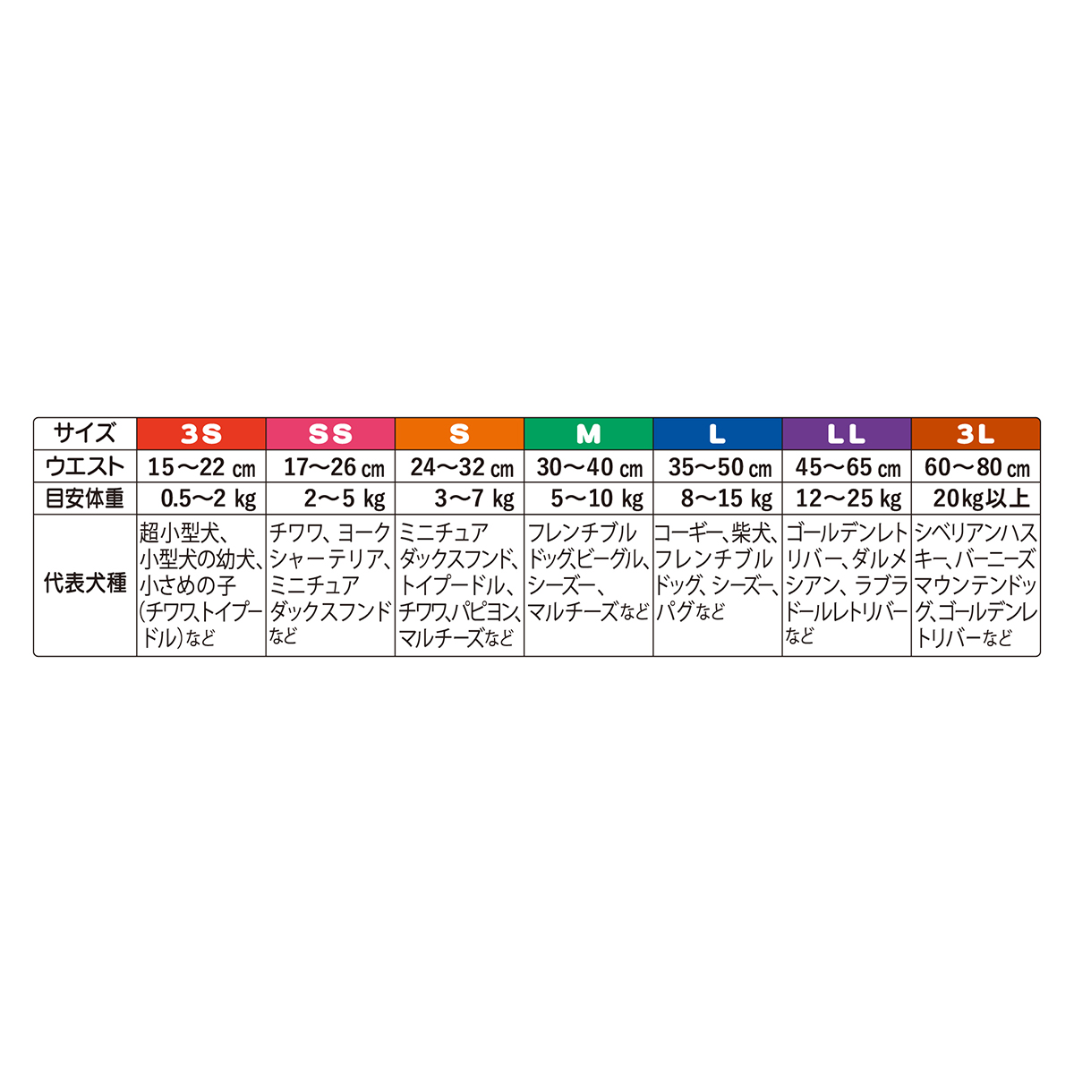 【ペット】男の子＆女の子用マナーパッドＡｃｔｉｖｅ　３Ｌ　８枚