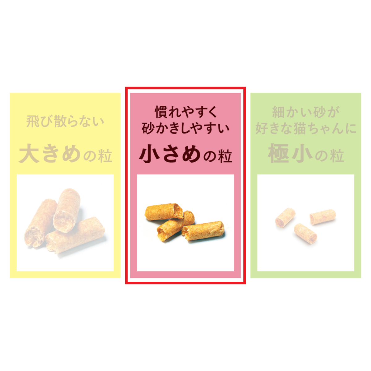 【ペット】ニャンとも清潔トイレ　脱臭・抗菌チップ　小さめの粒　２．５Ｌ