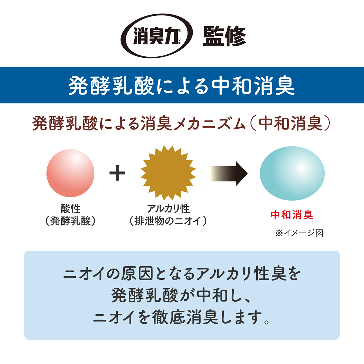 【ペット】ニャンとも清潔トイレ 消臭プロフェッショナル 置き型 フレッシュグリーンの香り 400ml