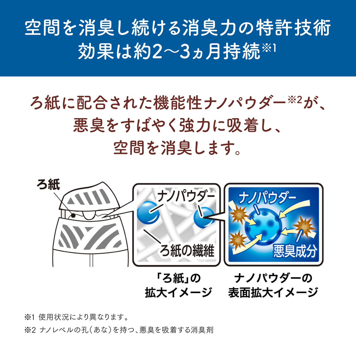 【ペット】ニャンとも清潔トイレ 消臭プロフェッショナル 置き型 フレッシュグリーンの香り 400ml