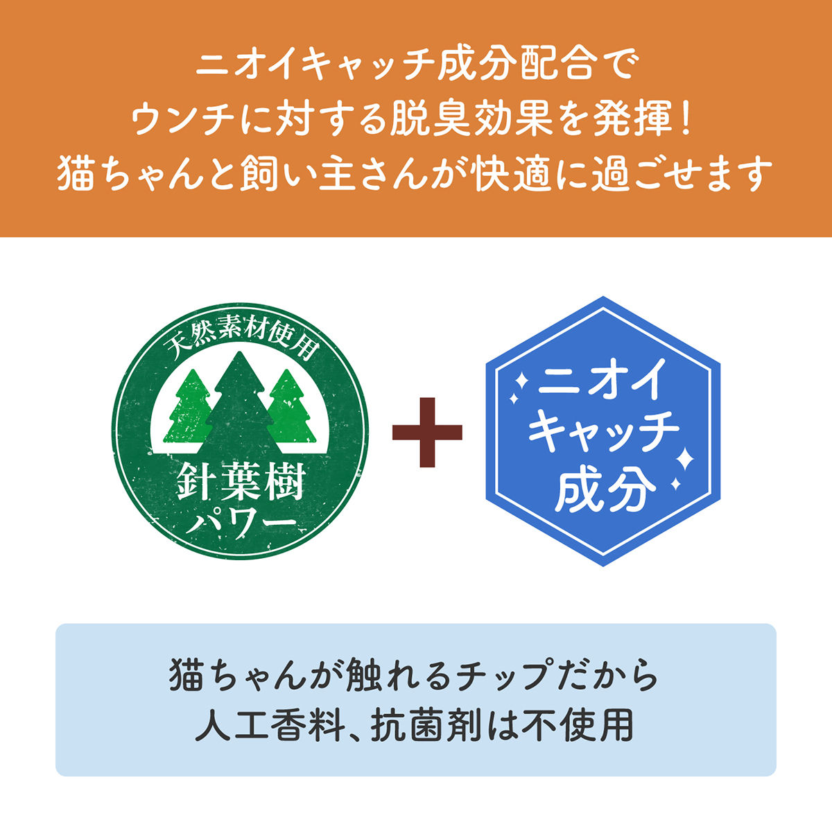 【ペット】ニャンとも清潔トイレ　消臭プロフェッショナル　脱臭・抗菌チップ　小さめの粒　４．４Ｌ