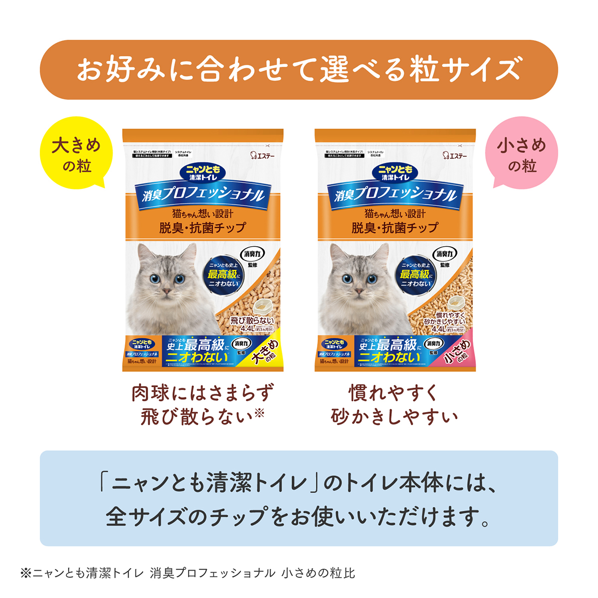 【ペット】ニャンとも清潔トイレ　消臭プロフェッショナル　脱臭・抗菌チップ　小さめの粒　４．４Ｌ