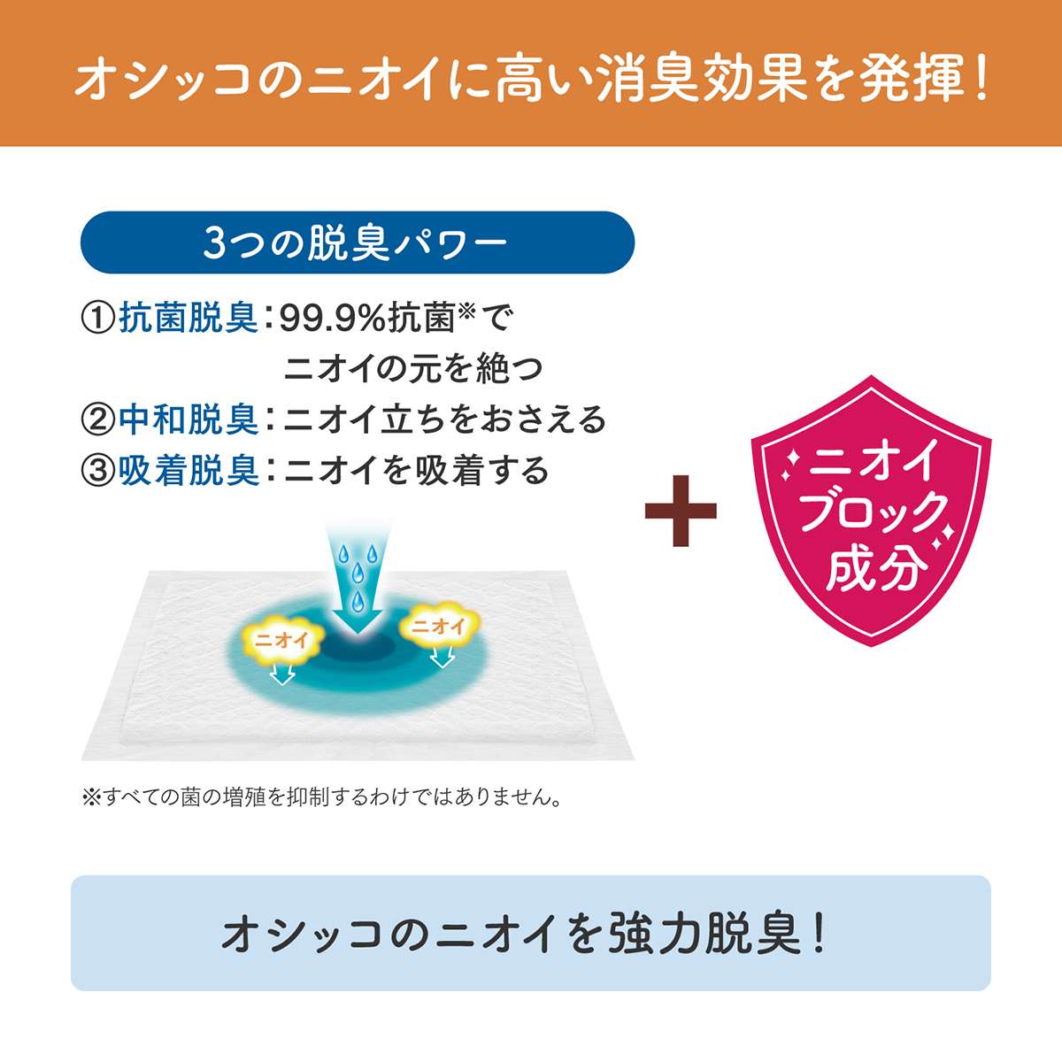 【ペット】ニャンとも清潔トイレ 消臭プロフェッショナル 脱臭・抗菌シート 12枚