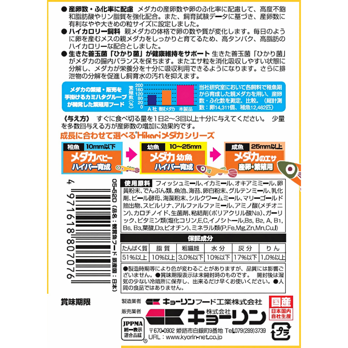 ペット】ひかりメダカのエサ産卵繁殖用 40g | かぜとゆき