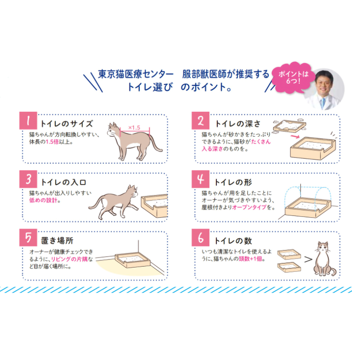 【ペット】ニオイをとる砂　５Ｌ
