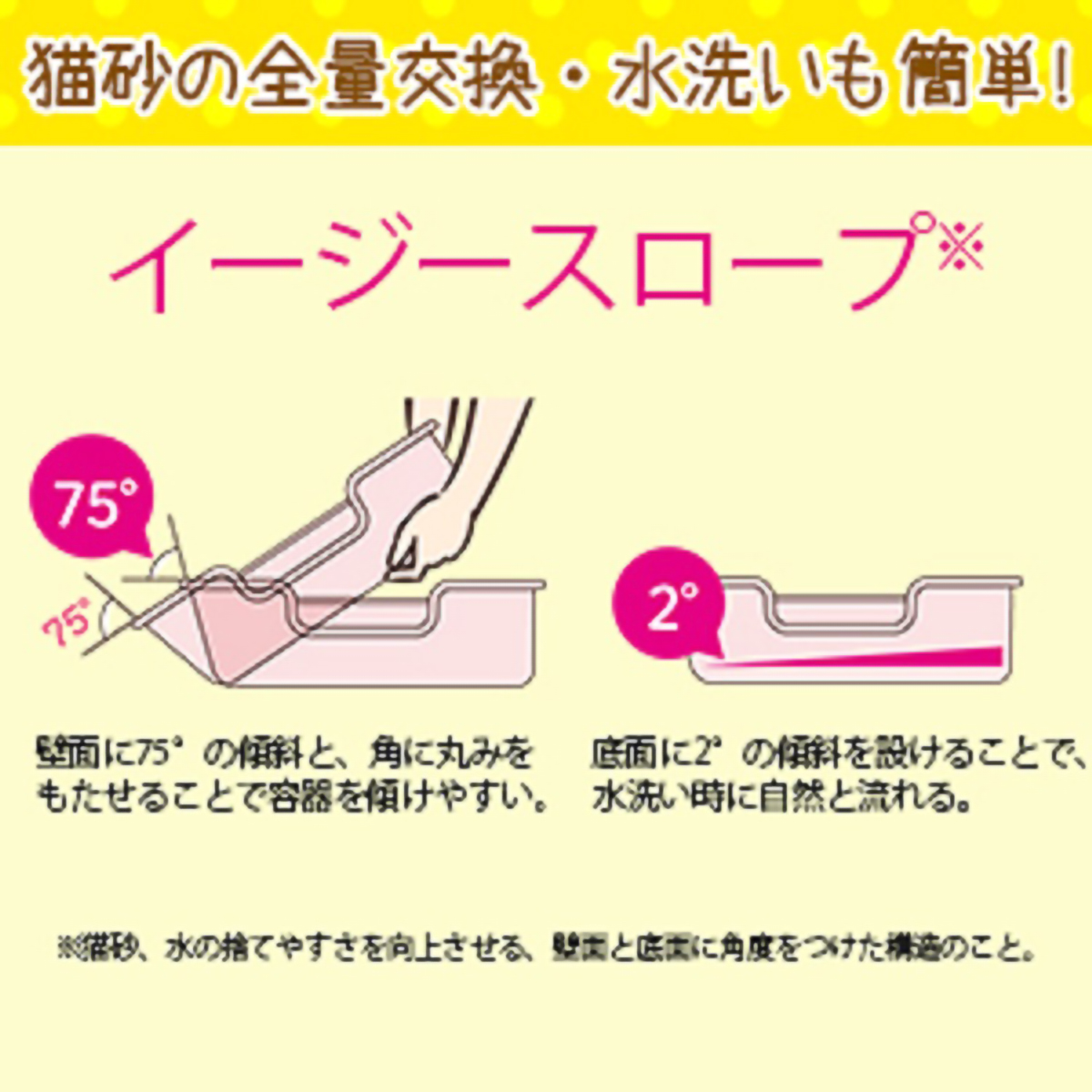 【ペット】獣医師開発　ニオイをとる砂専用　猫トイレ　ナチュラルブラウン　１個