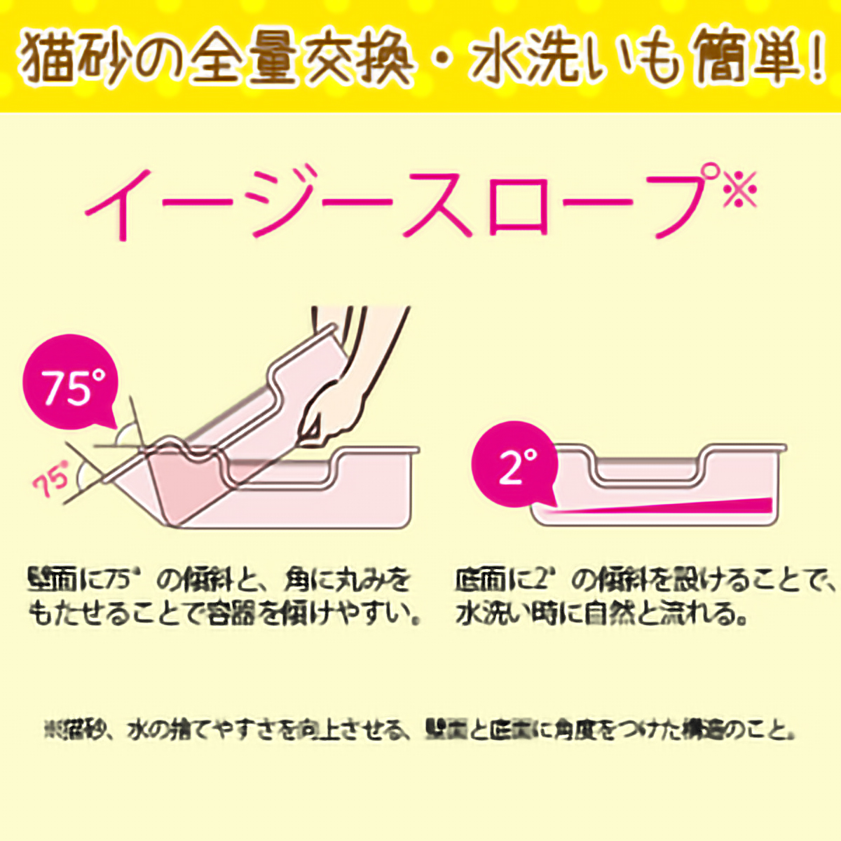 【ペット】獣医師開発　ニオイをとる砂専用　猫トイレ　ナチュラルグレー　１個