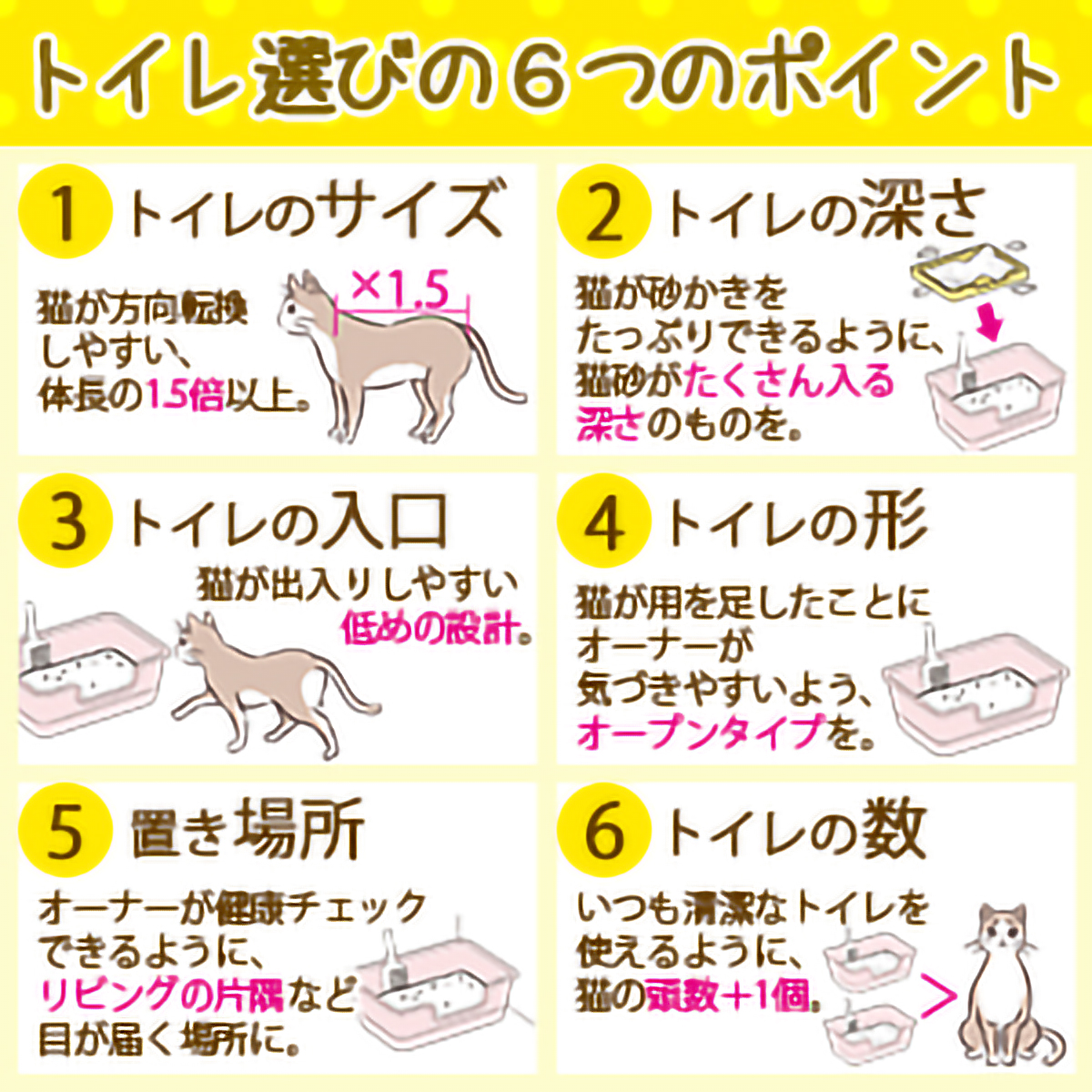 【ペット】獣医師開発　ニオイをとる砂専用　猫トイレ　ナチュラルグレー　１個