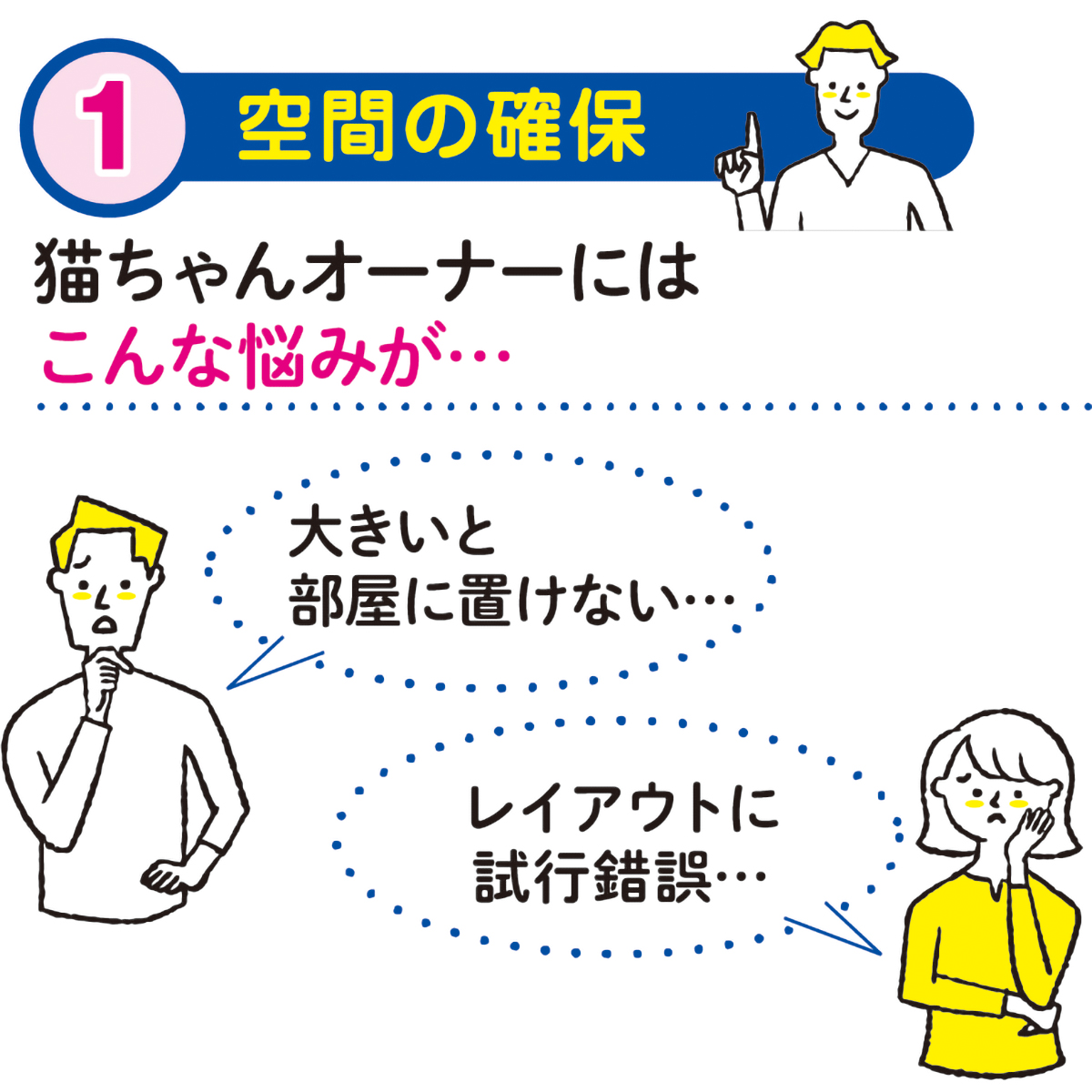 【ペット】ニオイをとる砂専用　コンパクトコーナー猫トイレ　１個