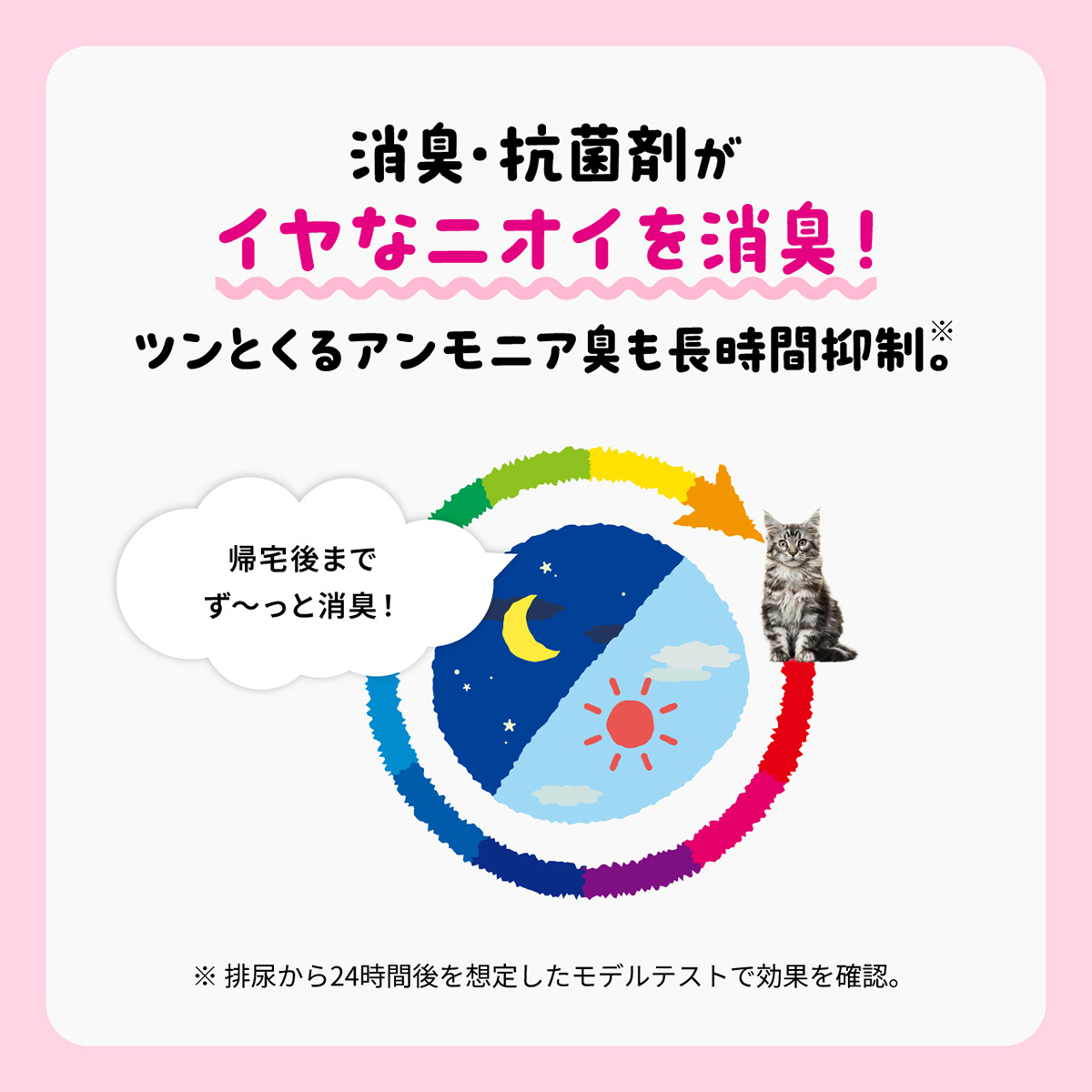 【ペット】ニオイをとる砂　コンパクトコーナー猫トイレ　頭数＋１台応援セット　１個