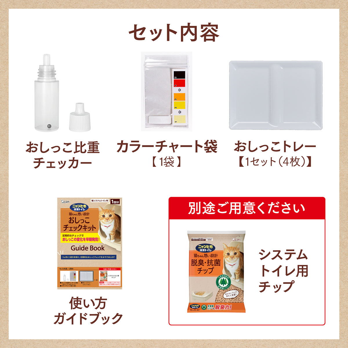 【ペット】ニャンとも清潔トイレ　おしっこチェックキット　