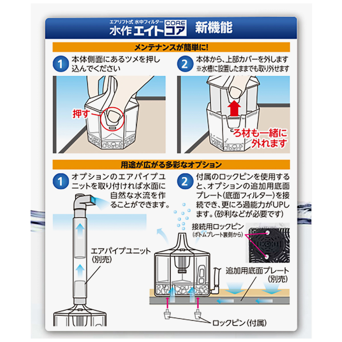 【ペット】水作エイトコア　Ｓ