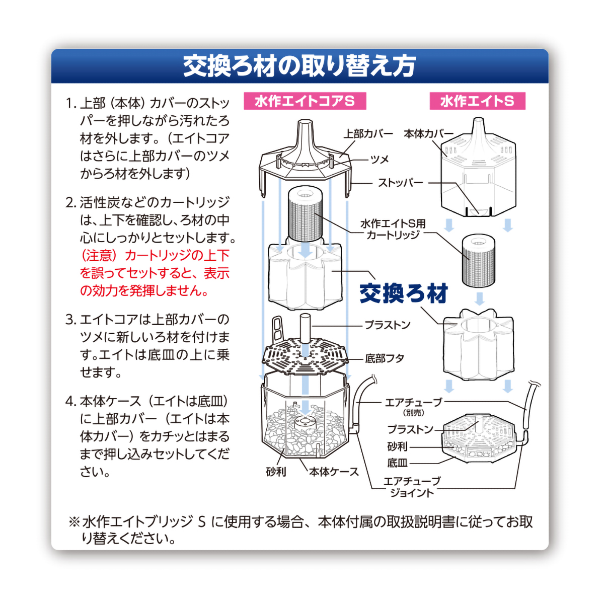 【ペット】水作エイトコアＳ交換ろ材　３Ｐ