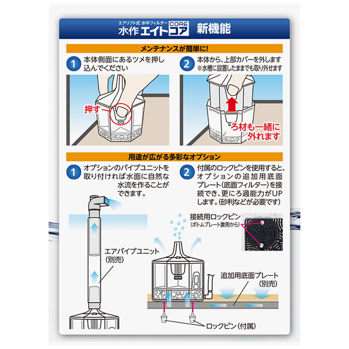 【ペット】水作エイトコア　Ｍ