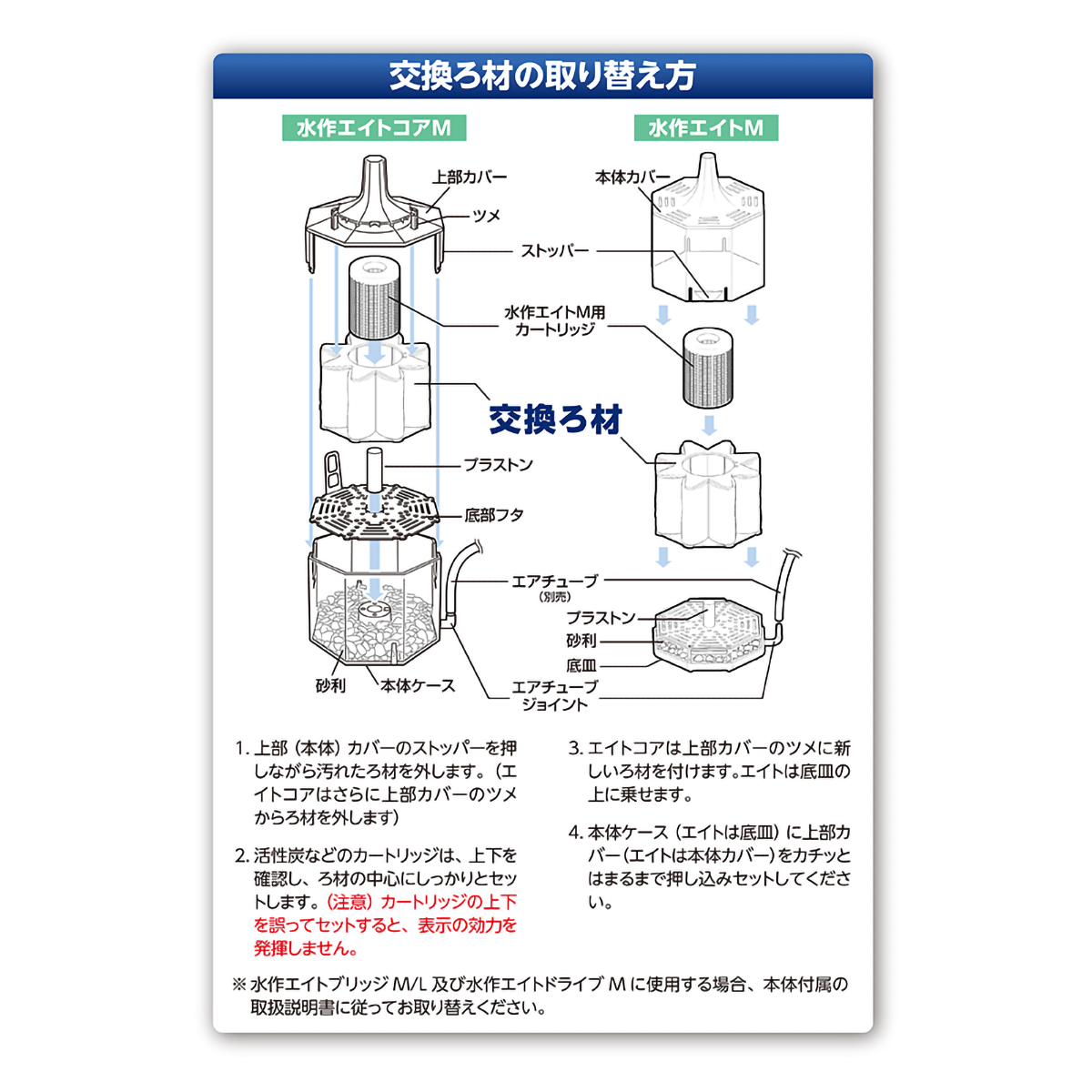 【ペット】水作エイトコアＭ　交換ろ材　３Ｐ