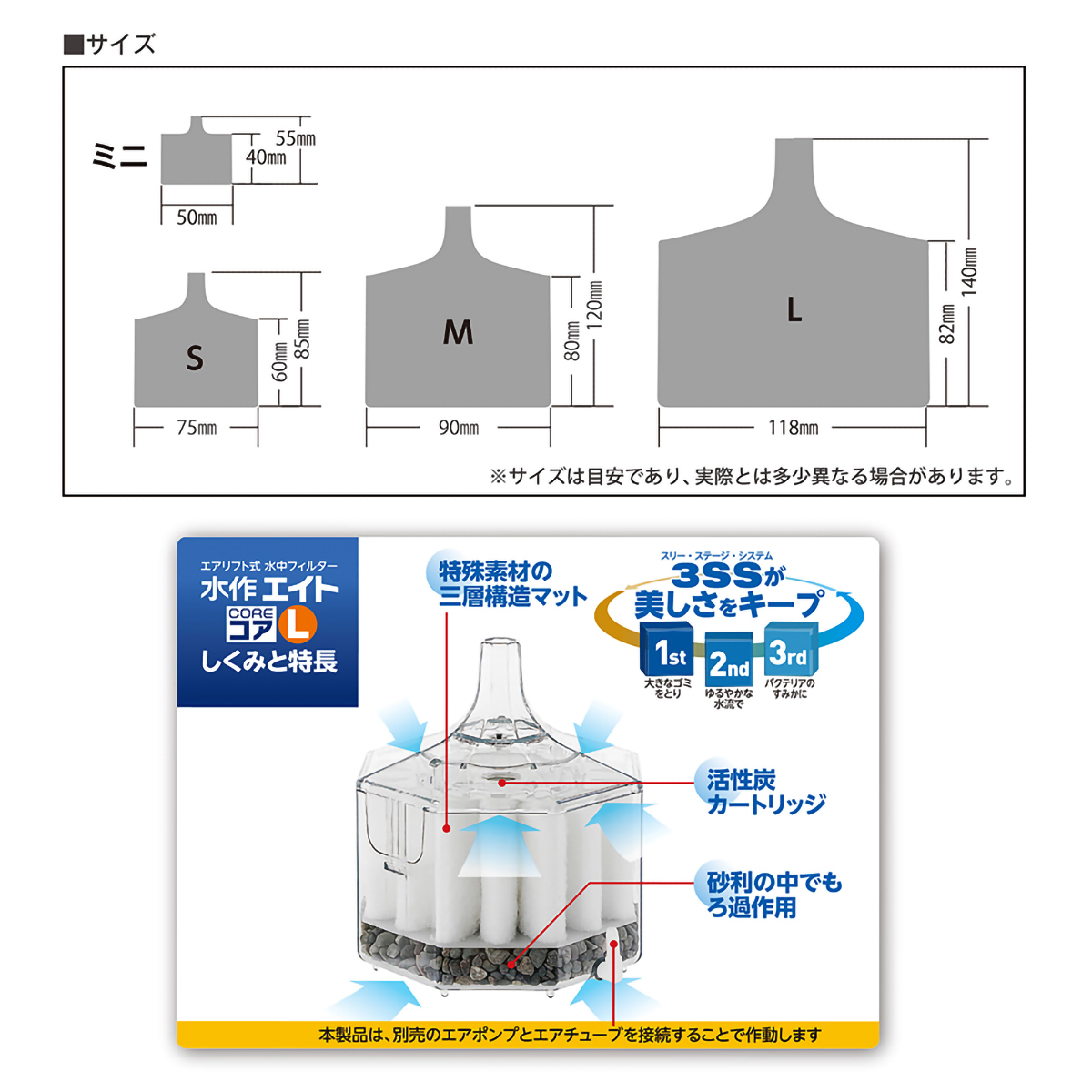 【ペット】水作エイトコア　Ｌ