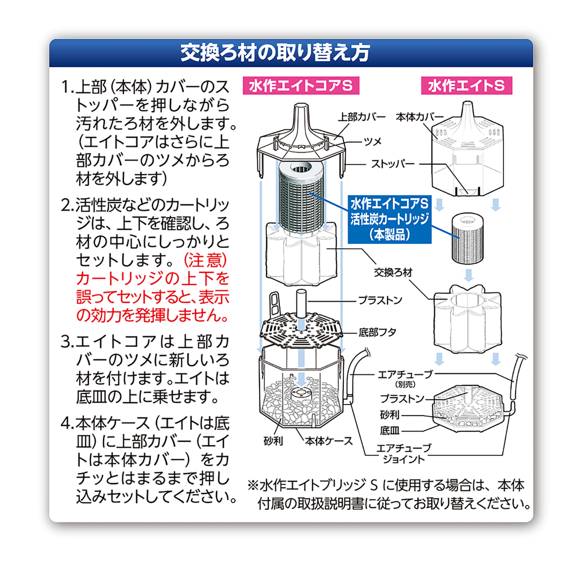 【ペット】エイトコアＳ用活性炭カートリッジ　