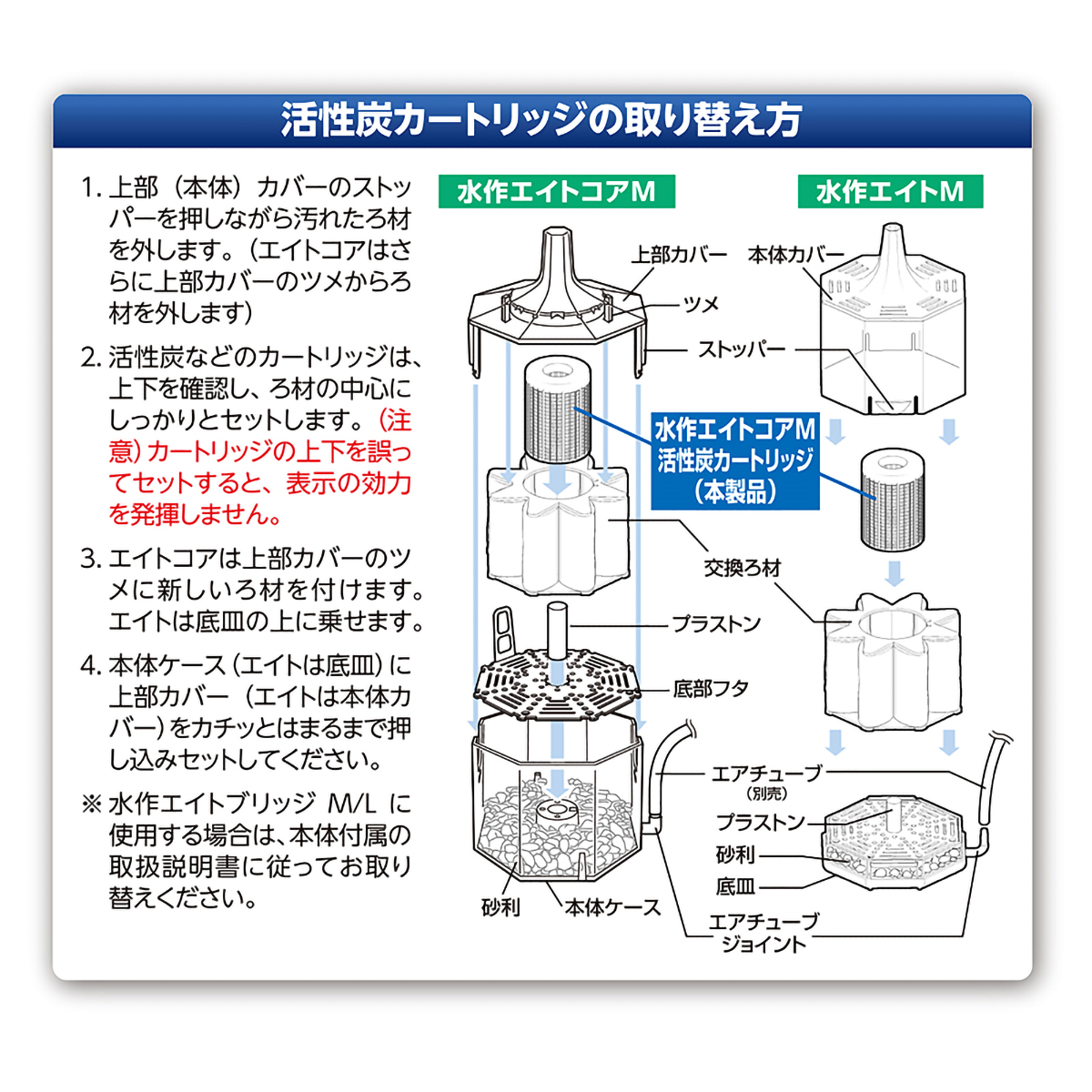 【ペット】エイトコアＭ用活性炭カートリッジ　
