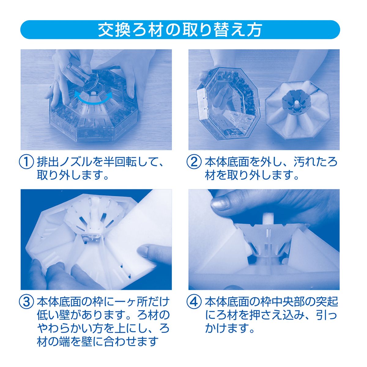 【ペット】水作フラワーＤＸ交換ろ材　