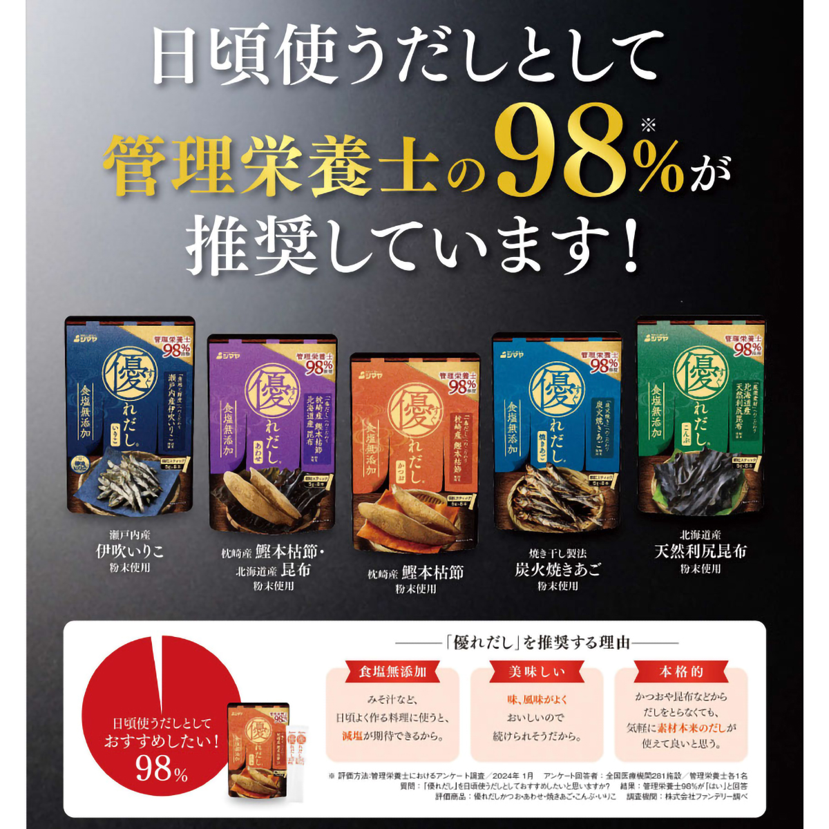 シマヤ　優れだし和風かつお５ｇ×８本