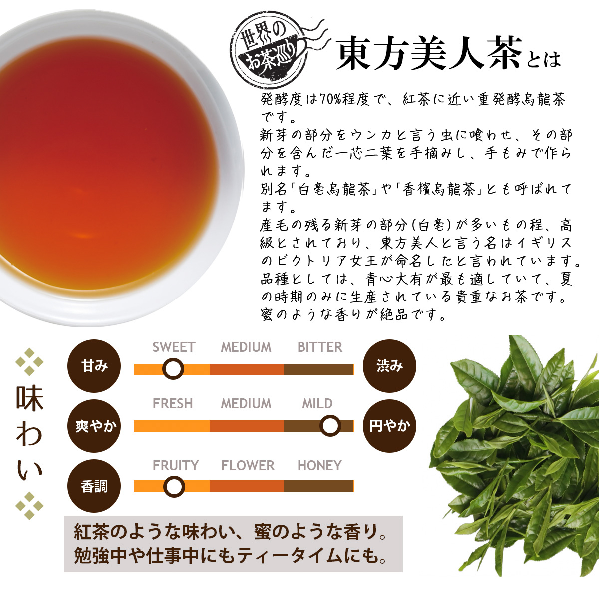 ＴｏｋｙｏＴｅａＴｒａｄｉｎｇ　世界のお茶巡り　東方美人茶　１．５ｇ×２０Ｐ
