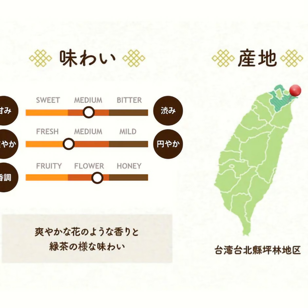ＴｏｋｙｏＴｅａＴｒａｄｉｎｇ　久順銘茶　文山包種茶　２ｇ×１０Ｐ