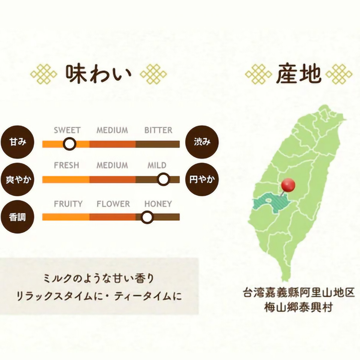 ＴｏｋｙｏＴｅａＴｒａｄｉｎｇ　久順銘茶　阿里山金萱茶　８０ｇ