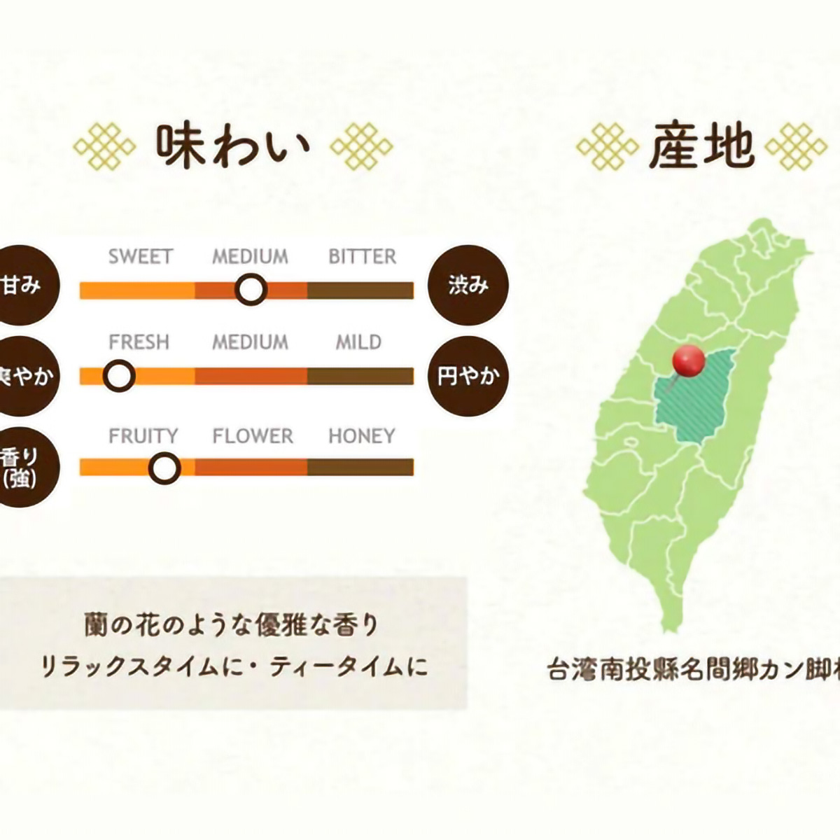 ＴｏｋｙｏＴｅａＴｒａｄｉｎｇ　久順銘茶　凍頂四季春茶　８０ｇ