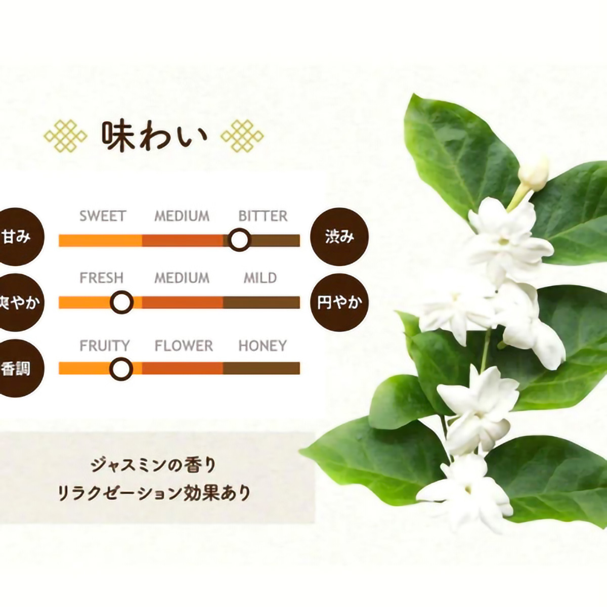 ＴｏｋｙｏＴｅａＴｒａｄｉｎｇ　久順銘茶　茉莉花茶　７０ｇ