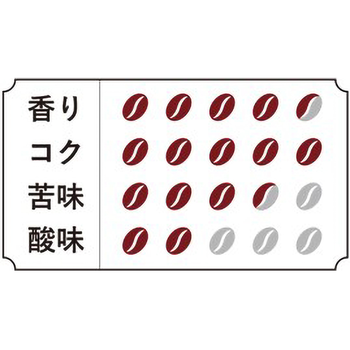 山本珈琲　山本珈琲館ヨーロピアンブレンド　１８０g