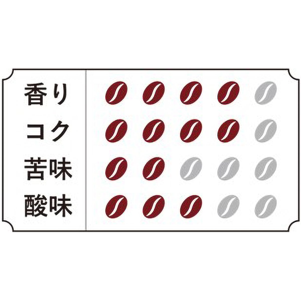 山本珈琲　エブリデイブレンドドリップバッグコーヒー　８ｇ×１２P