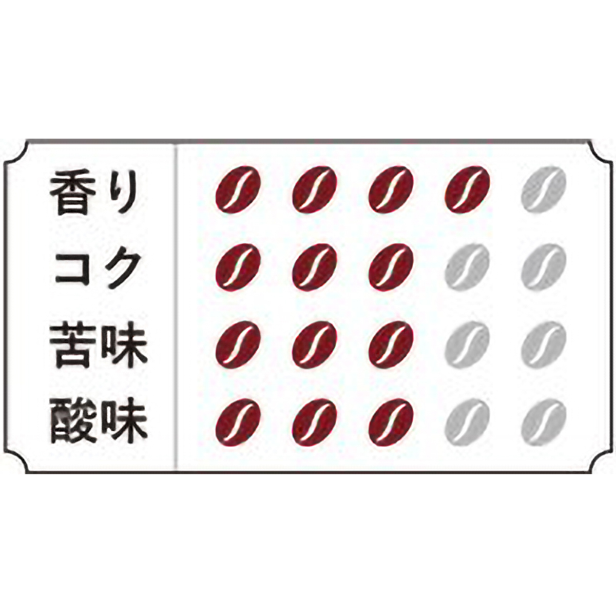 山本珈琲　クラシックマイルド　１５０g