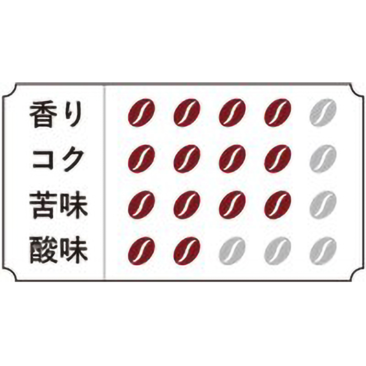 山本珈琲　クラシックダーク　１５０g