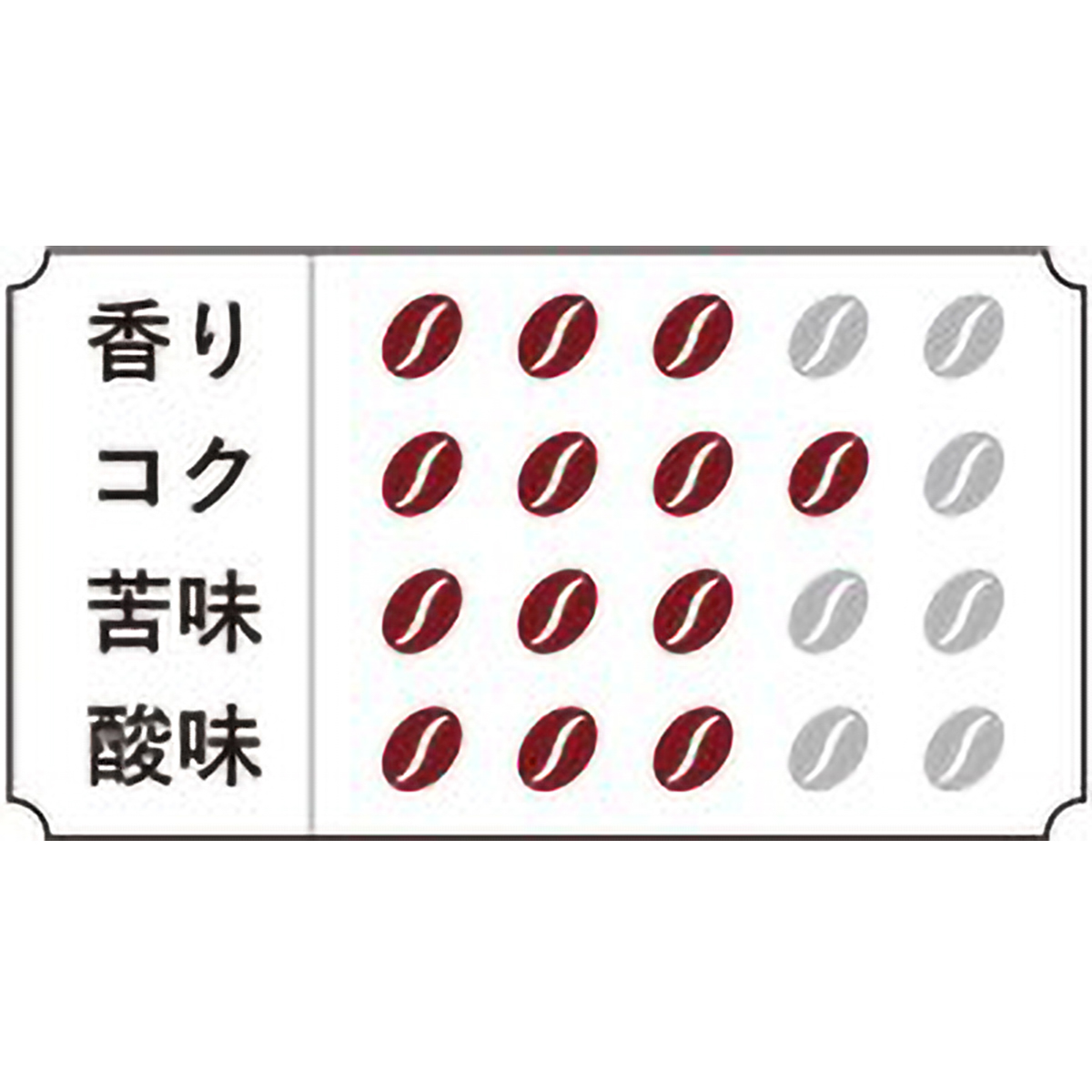 山本珈琲　クラシックアラビカ１００　１４０g