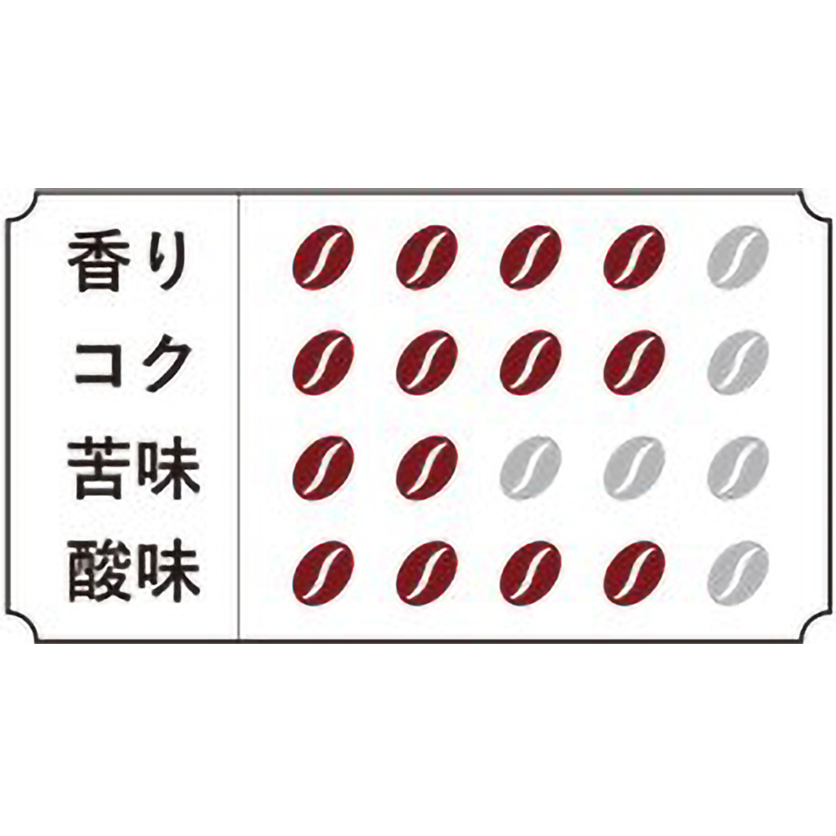 山本珈琲　クラシックキリマンジャロブレンド　１４０g