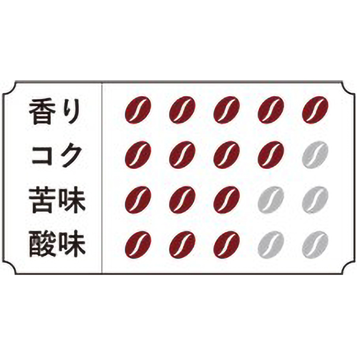 山本珈琲　クラシックモカブレンド　１４０g