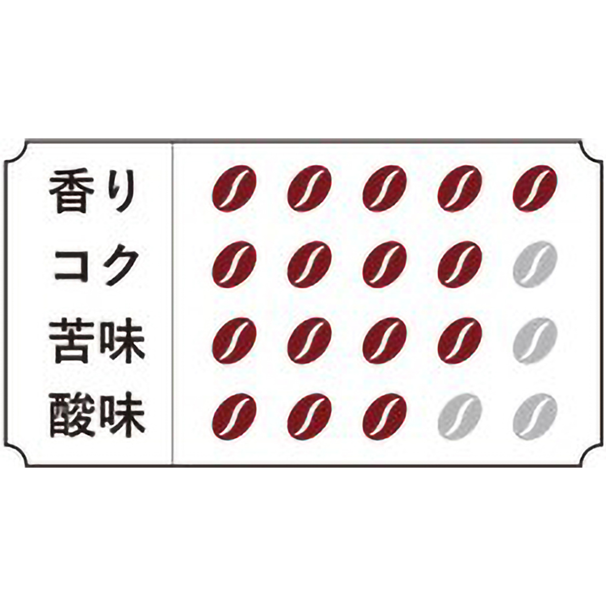 山本珈琲　クラシックオーガニックブレンド　１４０g