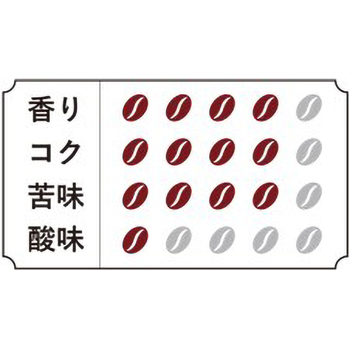 山本珈琲　クラシックアイスブレンド　１５０g
