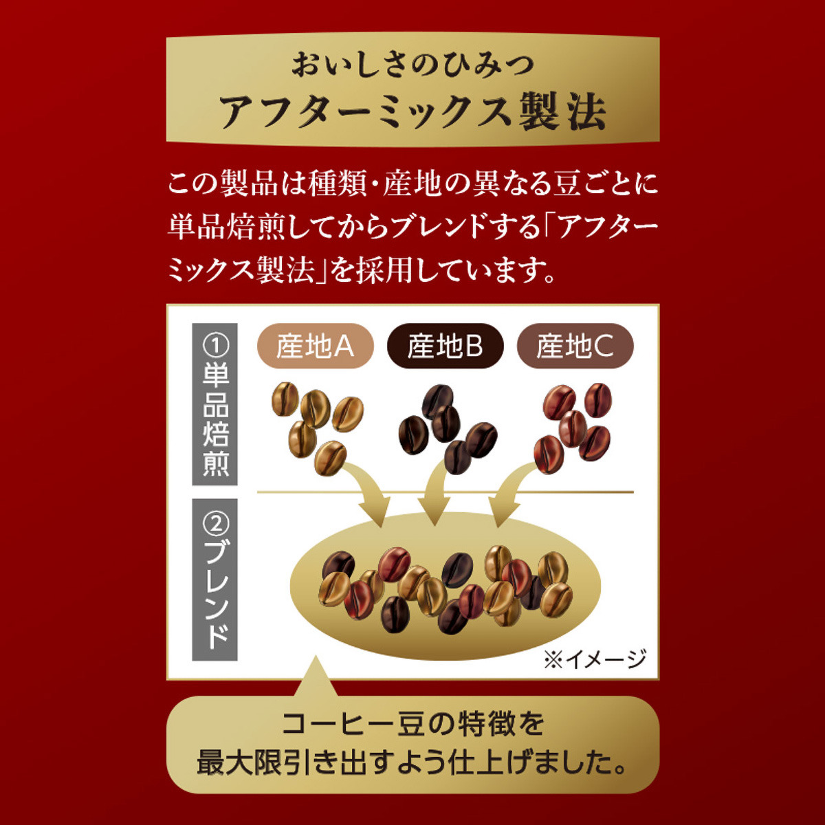 三本珈琲　ＧＯＬＤ　ＴＡＳＴＥ　香り高く華やかなモカブレンド（粉）２００ｇ