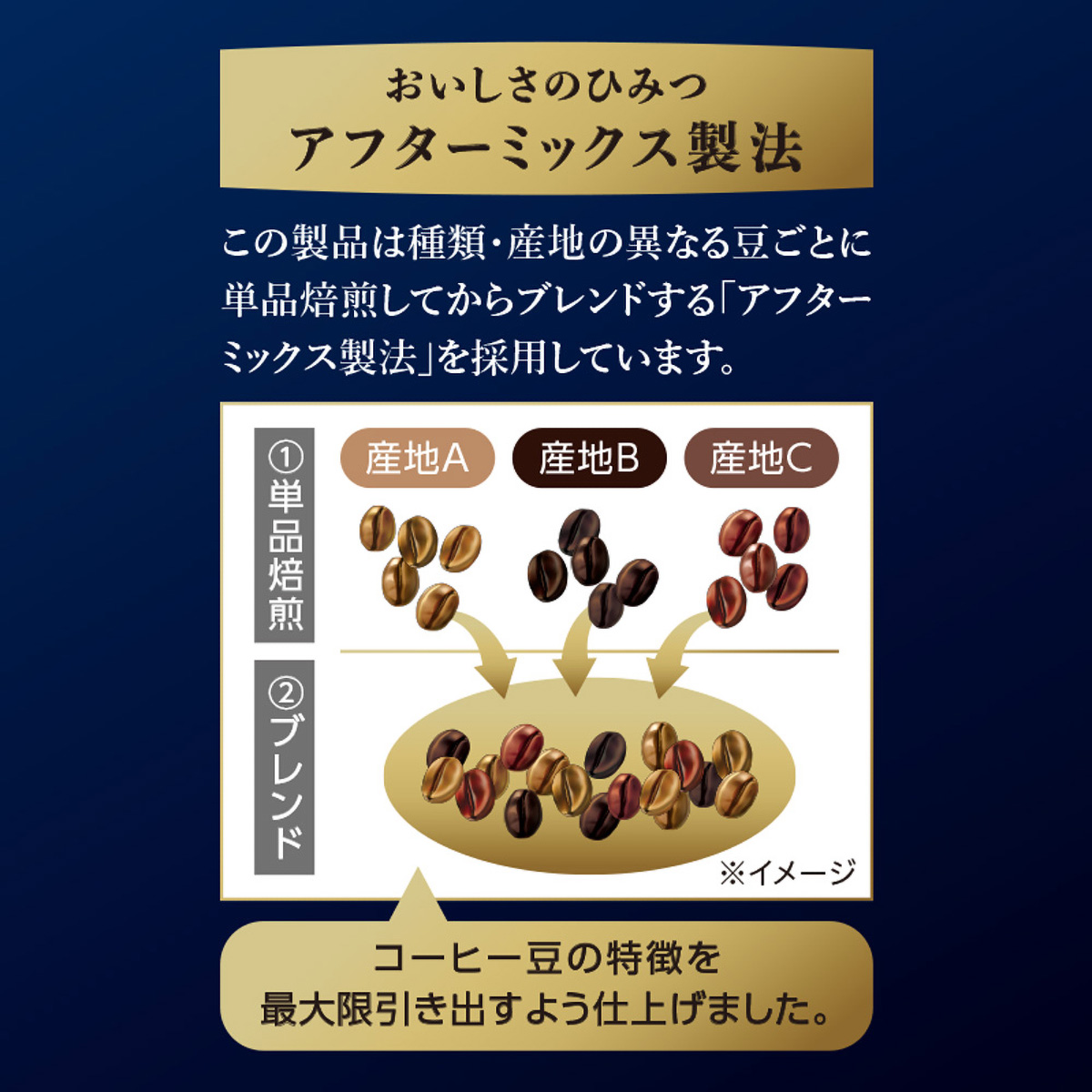 三本珈琲　ＧＯＬＤ　ＴＡＳＴＥ　深い苦みのエスプレッソブレンド（粉）２００ｇ