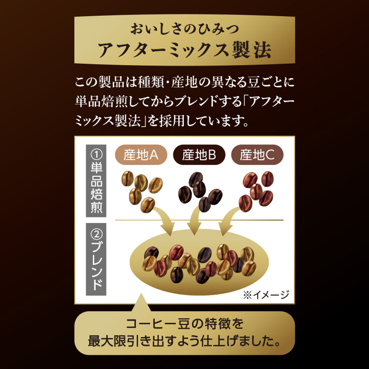 三本珈琲　ＧＯＬＤ　ＴＡＳＴＥ　ドリップトップ　豊かなコクのスペシャルブレンド８杯　