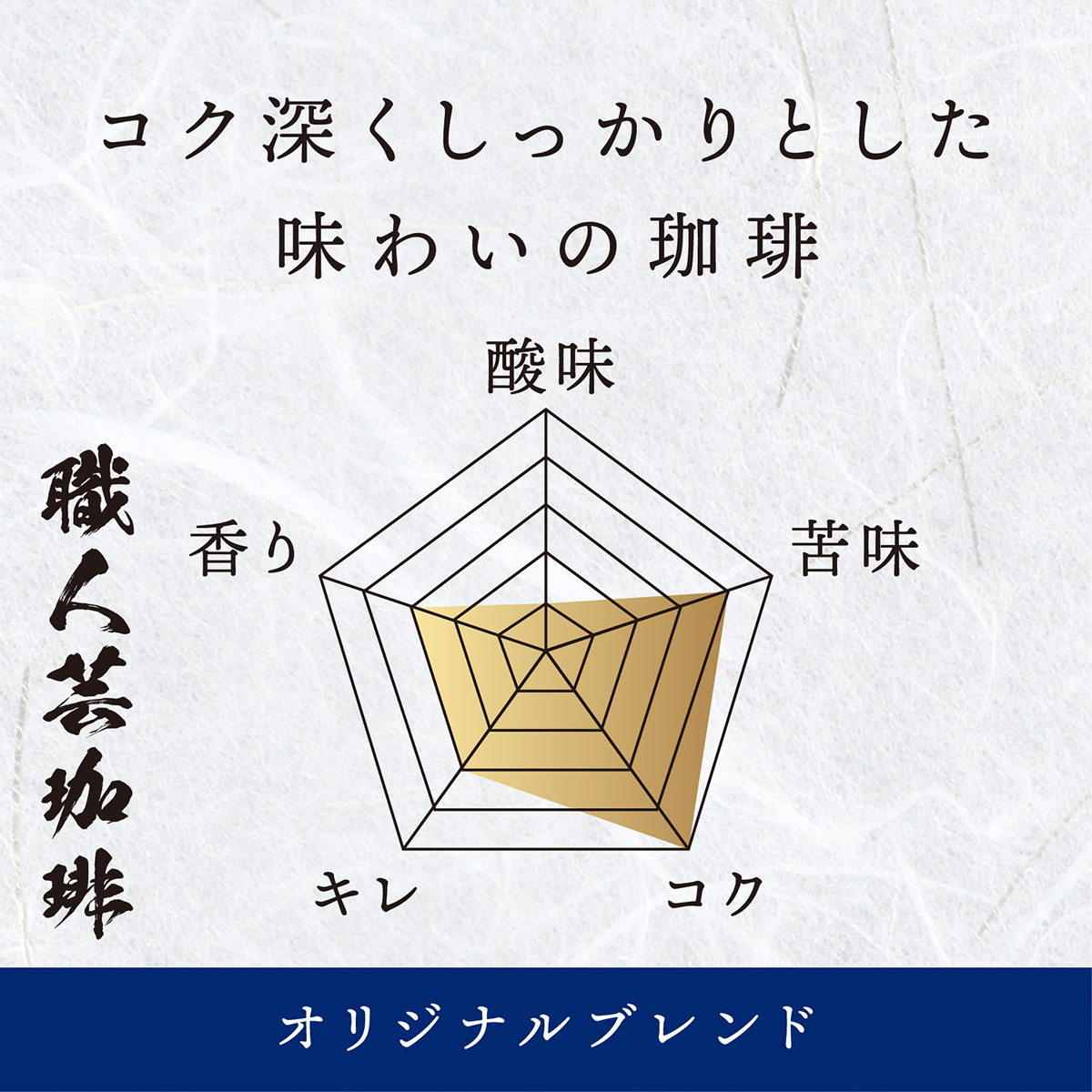 三本珈琲　職人芸珈琲　オリジナルブレンド（粉）５００ｇ