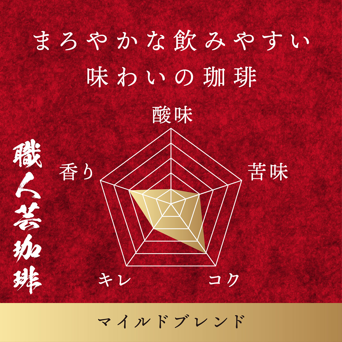 三本珈琲　職人芸珈琲　マイルドブレンド（粉）５００ｇ